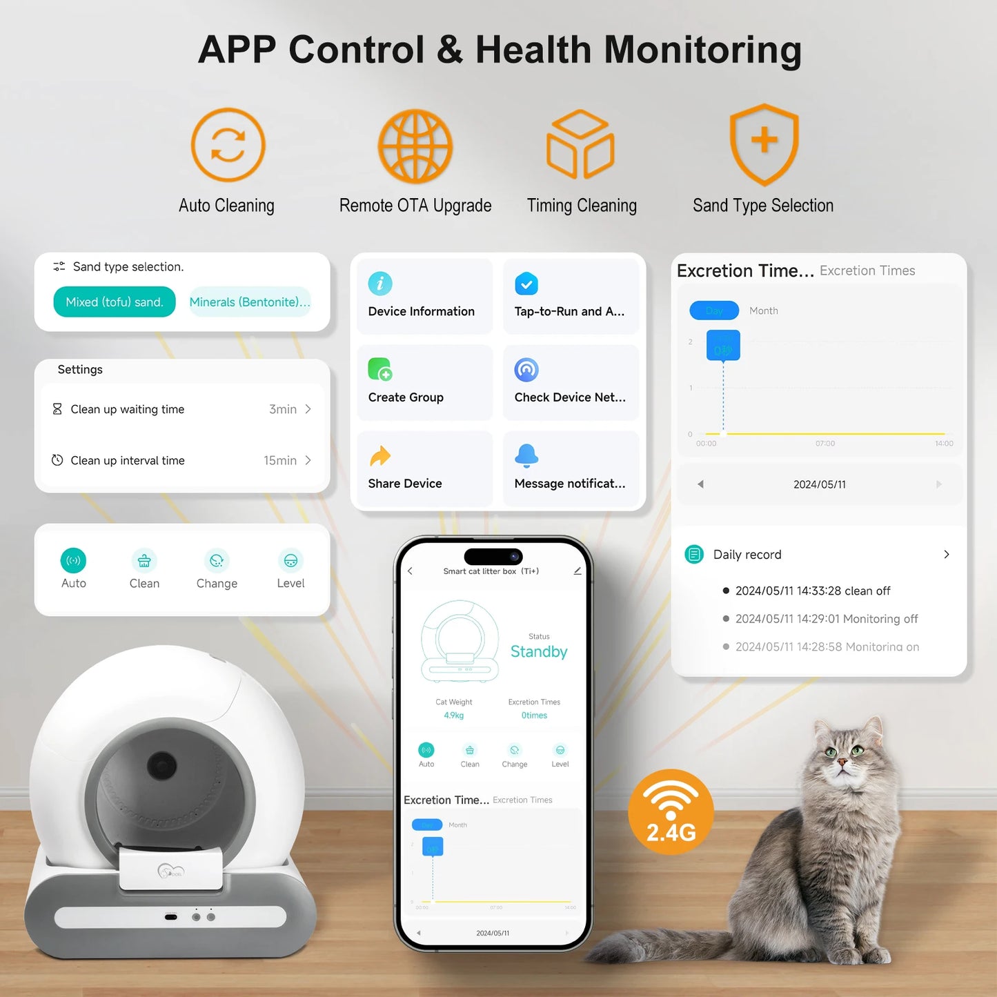 Self-Cleaning Cat Litter Box for Large Cats – App-Controlled Smart Toilet with Mat